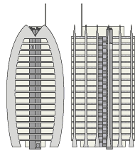 Oliská Konsâtèum (The Consorteum Tower)